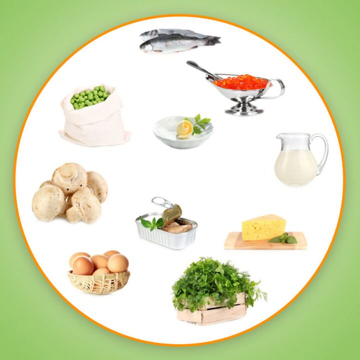 Güç için vitaminler
